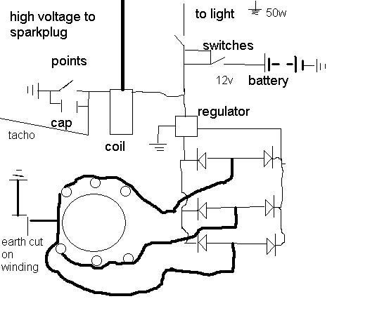 1978 honda xl350 wiring harness 1978 honda xl100 elsavadorla 1978 honda xl350 wiring harness 1978 honda xl100 elsavadorla
