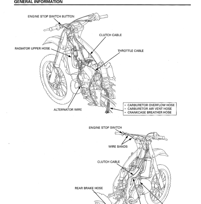 Route 22 Honda Service >> Does anyone have a diagram of the throttle cable route on ... Route 22 Honda Service >> Does anyone have a diagram of the throttle cable route on ...