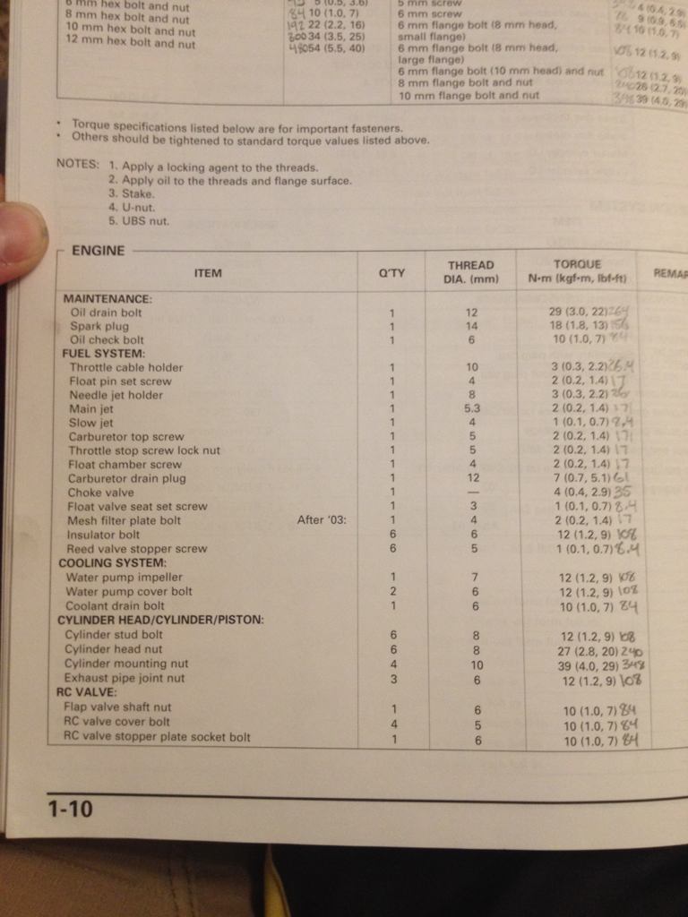 OEM Torque specs for 2002-2004 CR250R - Honda 2-Stroke ... hot head diagram 