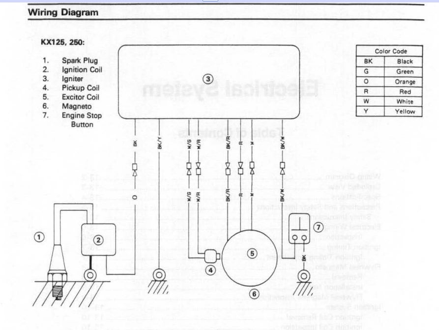 Honda Cdi Wiring Diagram from www.thumpertalk.com