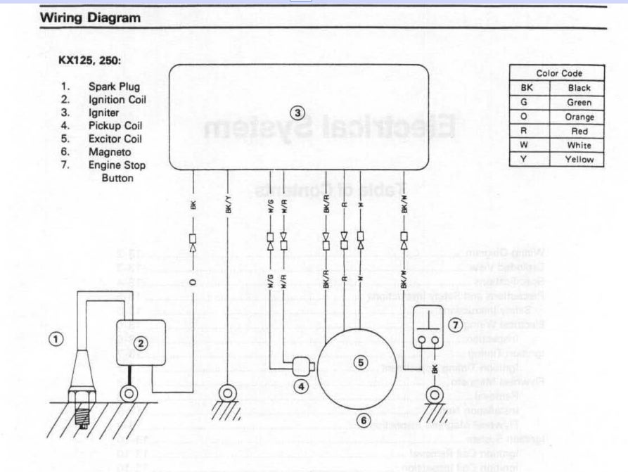 just wondering - Page 2 - Kawasaki 2-Stroke - ThumperTalk