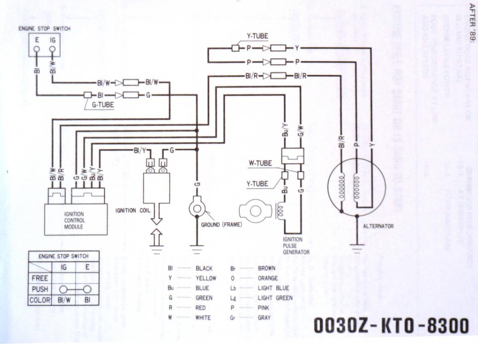 honda xr200 wiring diagram get free image about wiring honda xr200 wiring diagram get free image about wiring