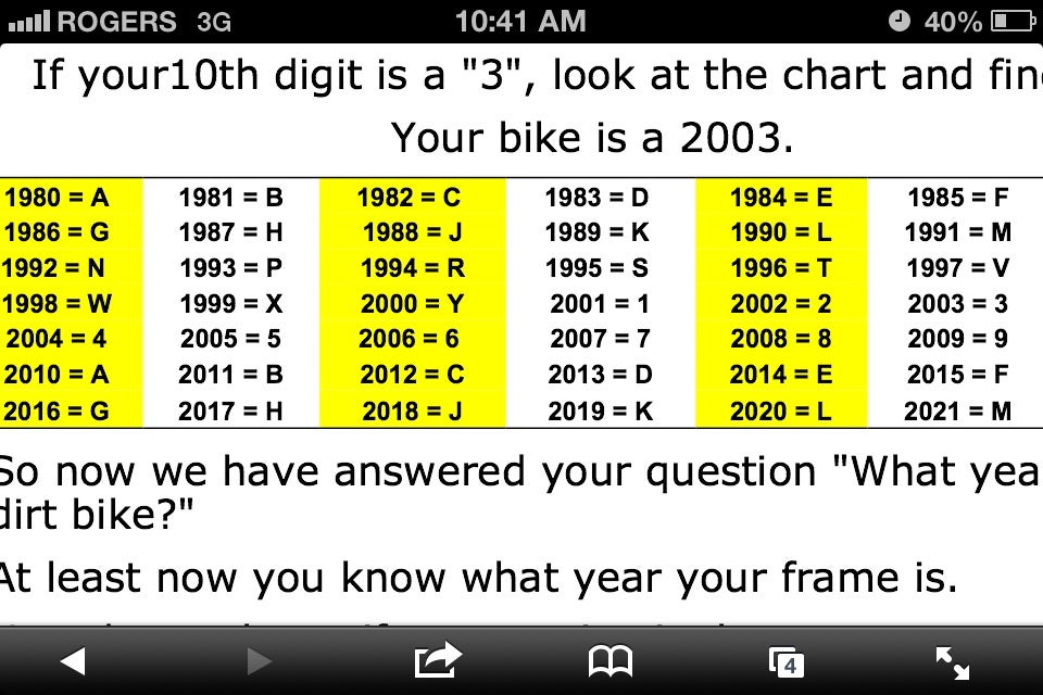 Decoding Yamaha Vin Numbers Decoding Yamaha Vin Numbers