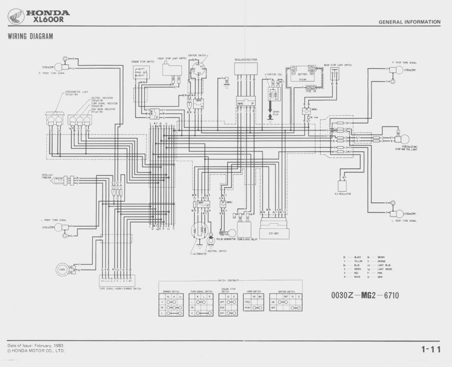 1000+ images about Motorcycle Wiring Diagram on Pinterest | Honda