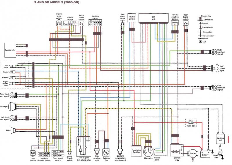 suzuki dr 125 wiring diagram - Schematics and Wiring Diagrams: Suzuki Dr650se Wiring Diagram at ilustrar.org
