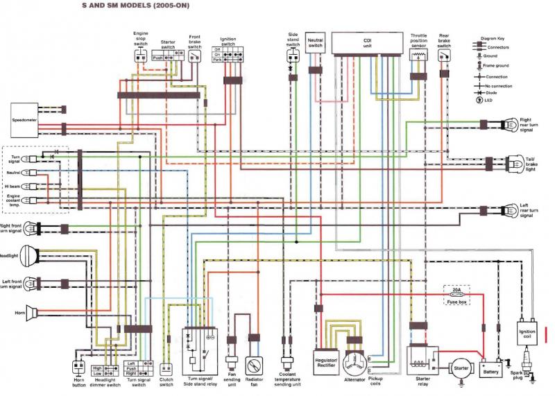 Universal speedo install. Backlight wires? - DRZ400/E/S/SM - ThumperTalk  2006 Drz400 Wiring Diagram    ThumperTalk