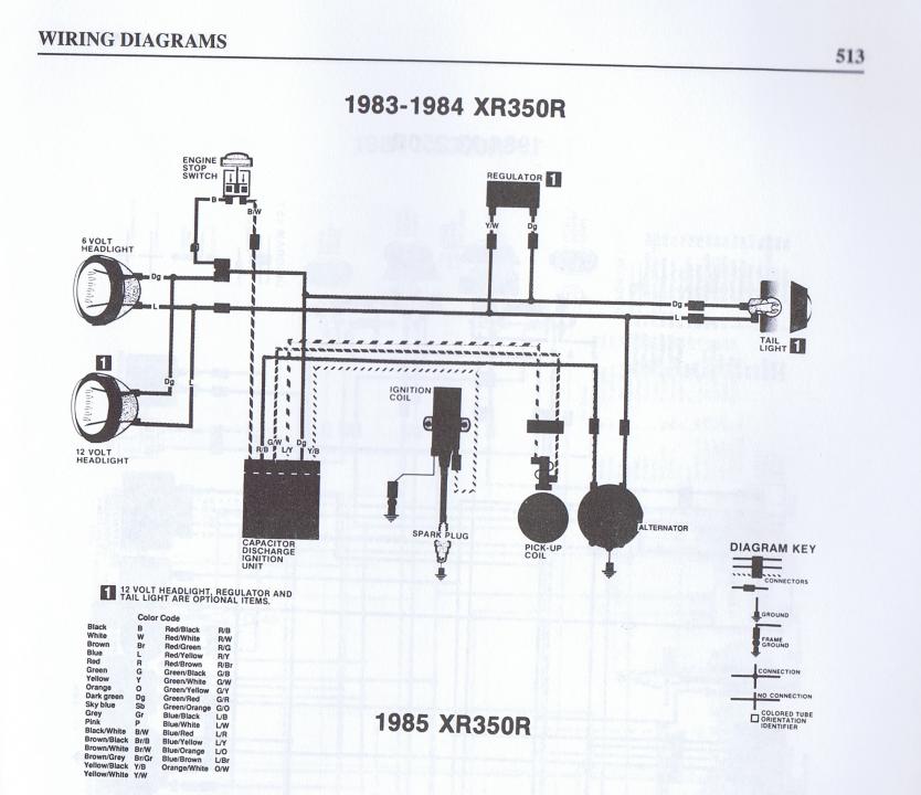 Need a 1983 xr350r wiring diagram - XR250/400 - ThumperTalk diagram wiring hinobrake 
