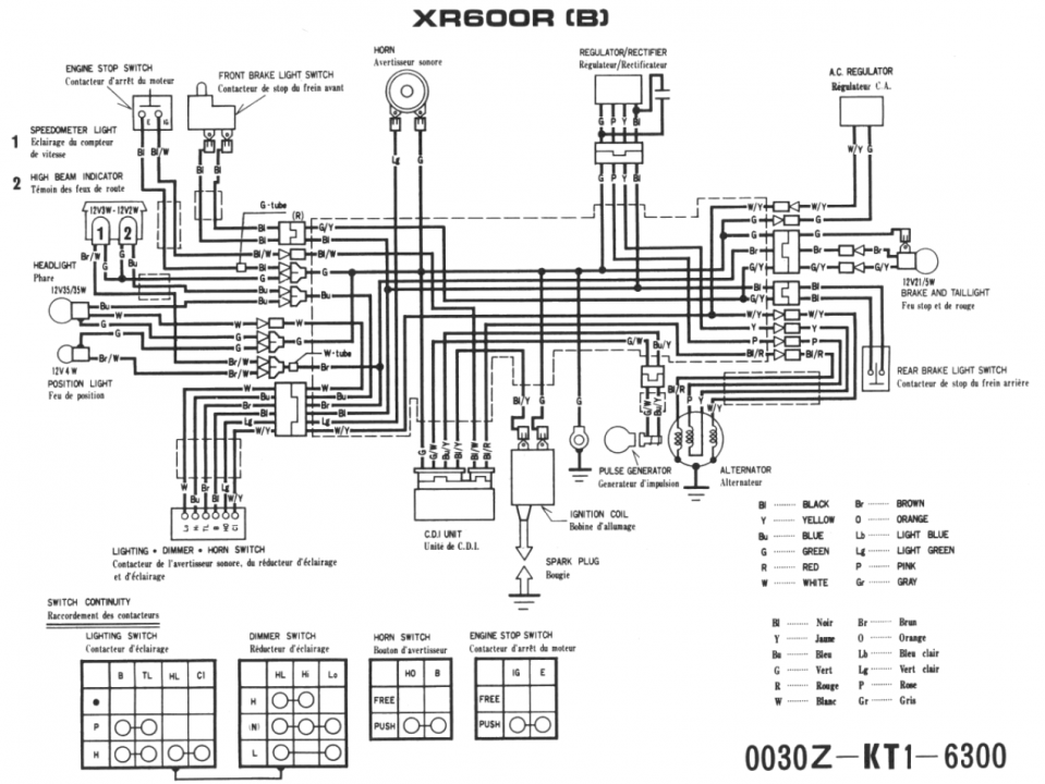 Xr600 Wiring Diagram XR600 'ignition only' wiring - XR600R & XR650R/L - ThumperTalk