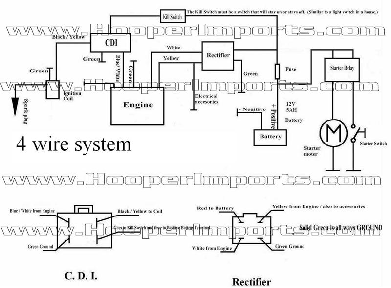Wiring Manual PDF: 107cc Atv Wiring Diagram