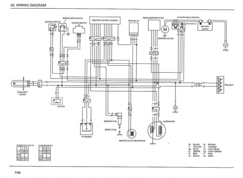 Electrical issues 2006 crf250x - CRF250X - ThumperTalk