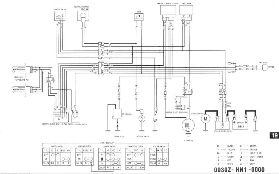 Yamaha Blaster Stator Wiring Diagram - Best Place to Find Wiring and Datasheet Resources