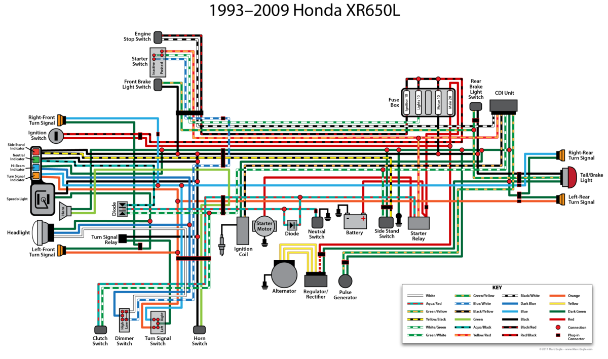 Redrawn Honda Xr650l Wiring Diagram