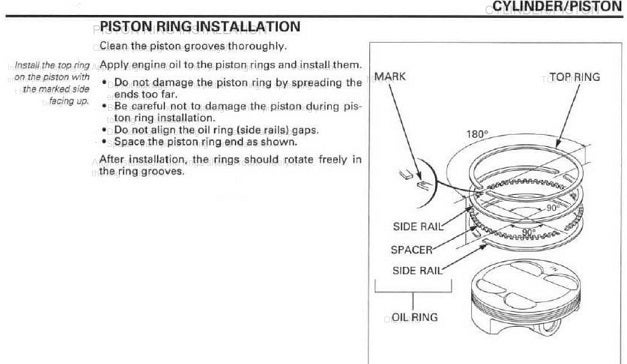 Piston ring gaps - can they rotate in service? | Pilots of America