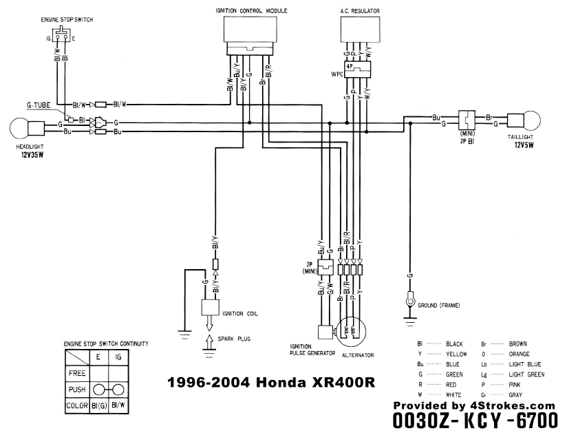 Wiring Diagram Service Manual Xr250r Xr400r Thumpertalk