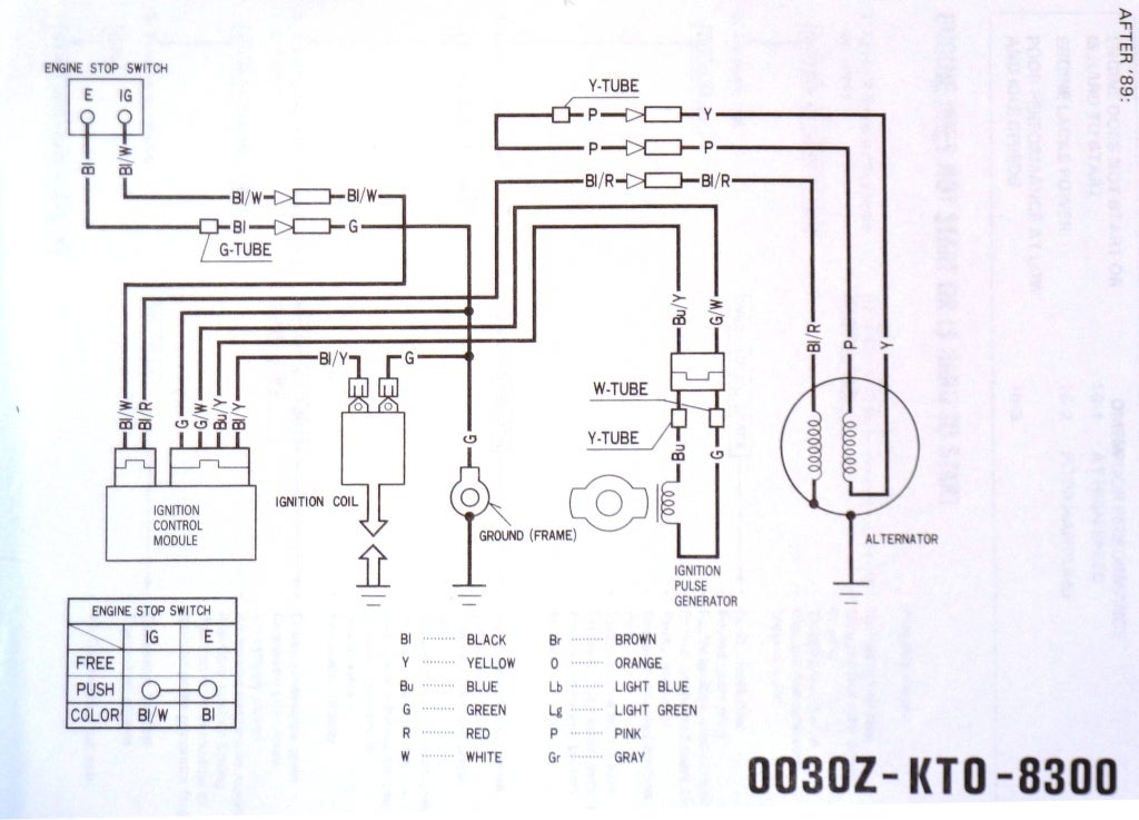 82 xr200r wiring XR/CRF80200 ThumperTalk