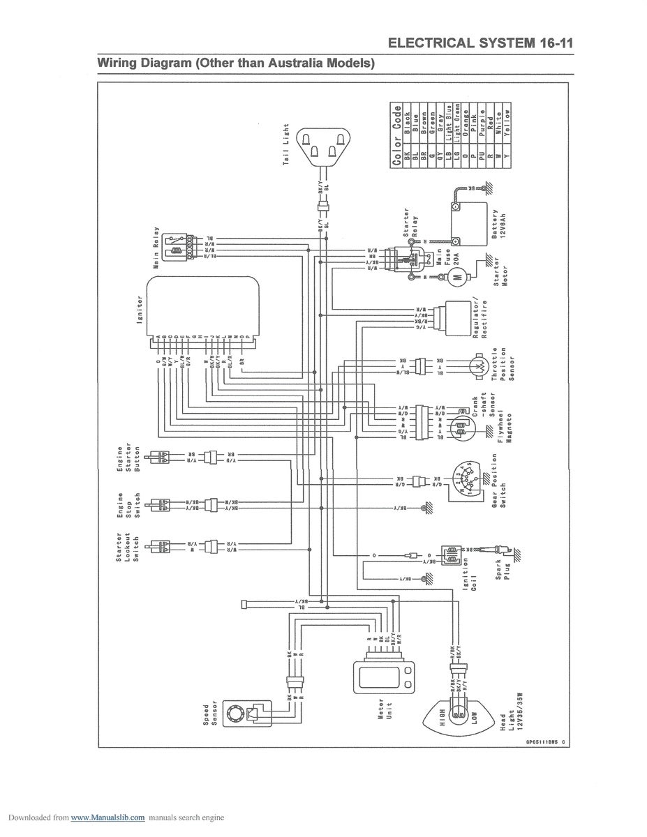 Klx 450 help - KLX450R - ThumperTalk