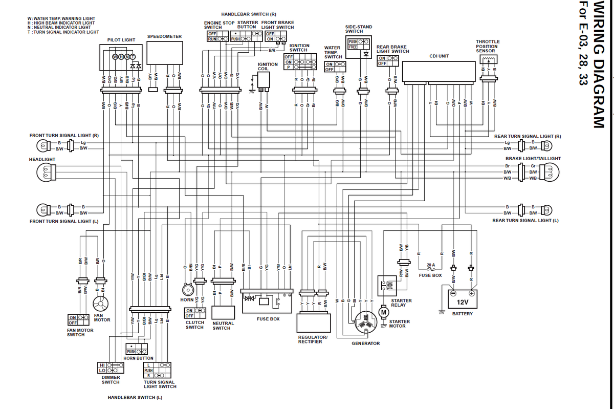 2005 DRZ400SM wiring diagram hunt DRZ400/E/S/SM ThumperTalk