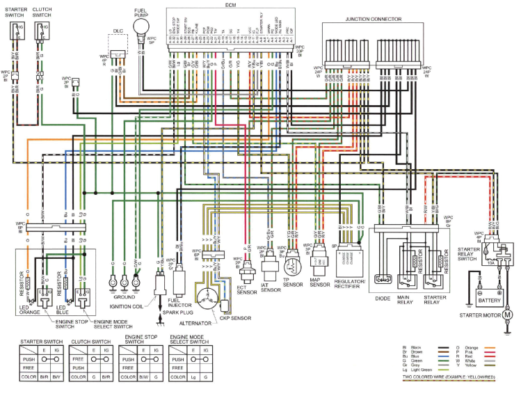 2018 wiring diagram needed, please help? - CRF450R/RS/RWE & RX - ThumperTalk 2003 Ford F-150 Wiring Diagram ThumperTalk