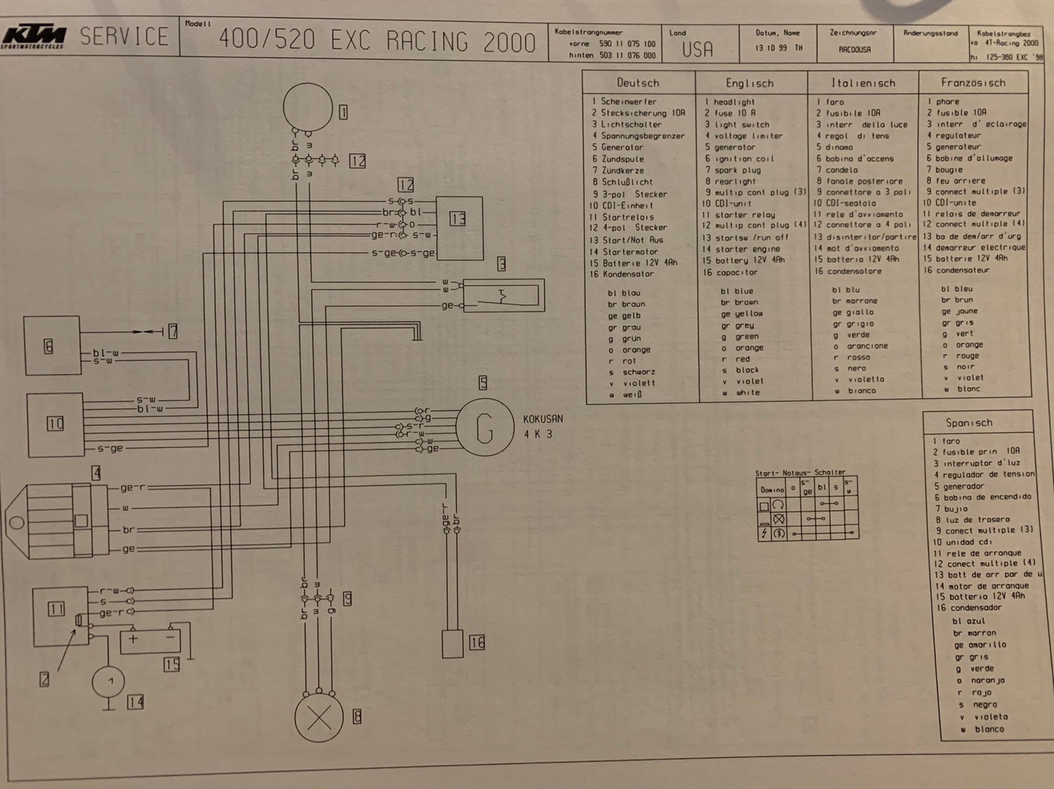 Ktm 250 Exc F Wiring Diagram Wiring Diagram