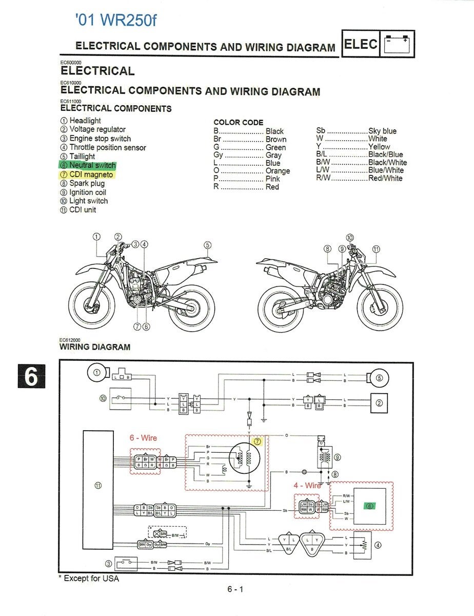 01 wr250f