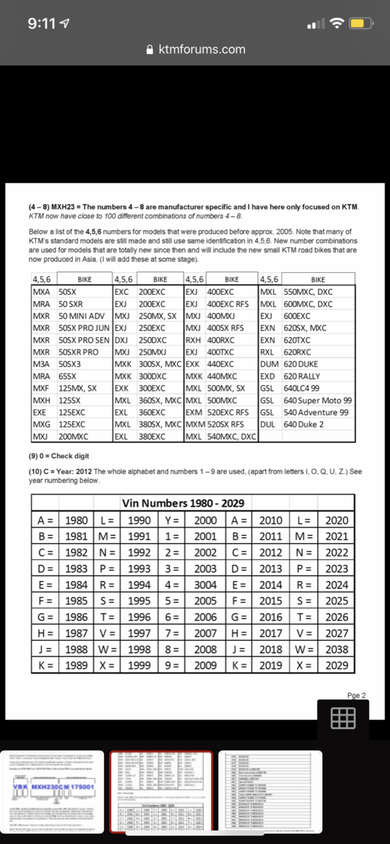 Vin Decoder Motorcycle Ktm Reviewmotors.co