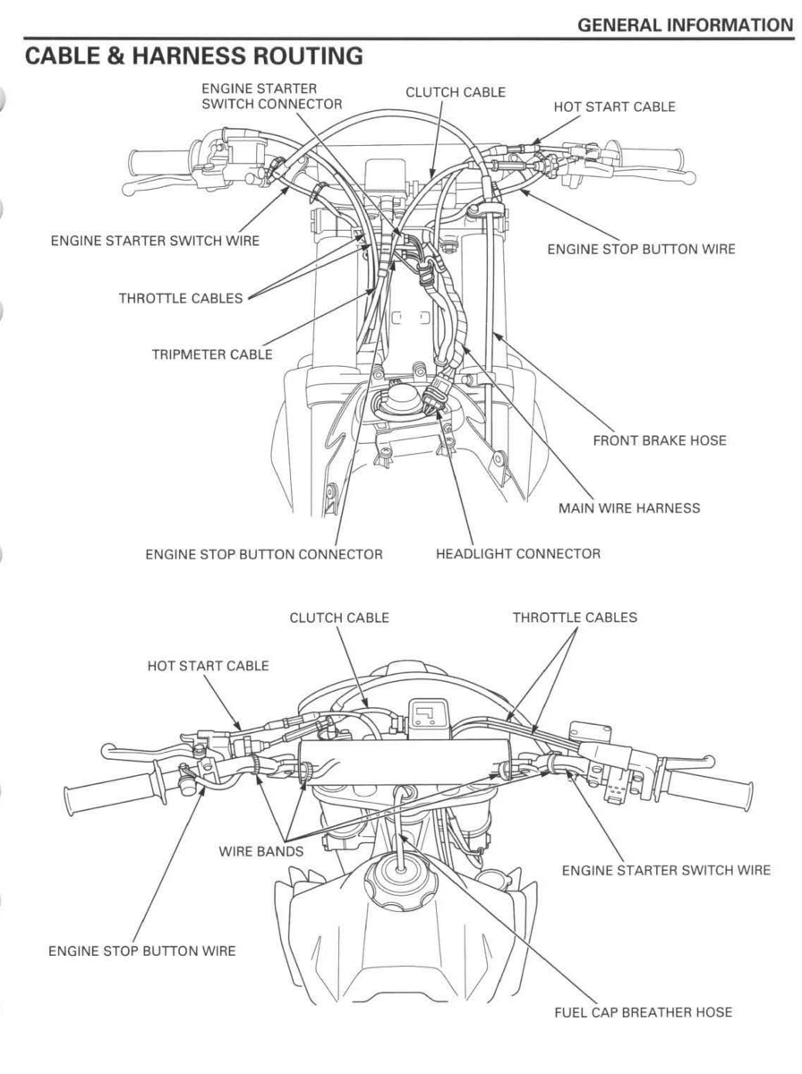 2005 clutch cable routing 250r CRF250R & RX ThumperTalk