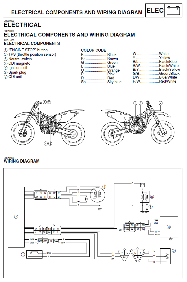 2001 Yamaha yz426f wiring diagram w/ colours - YZ400F/426F/450F/450FX