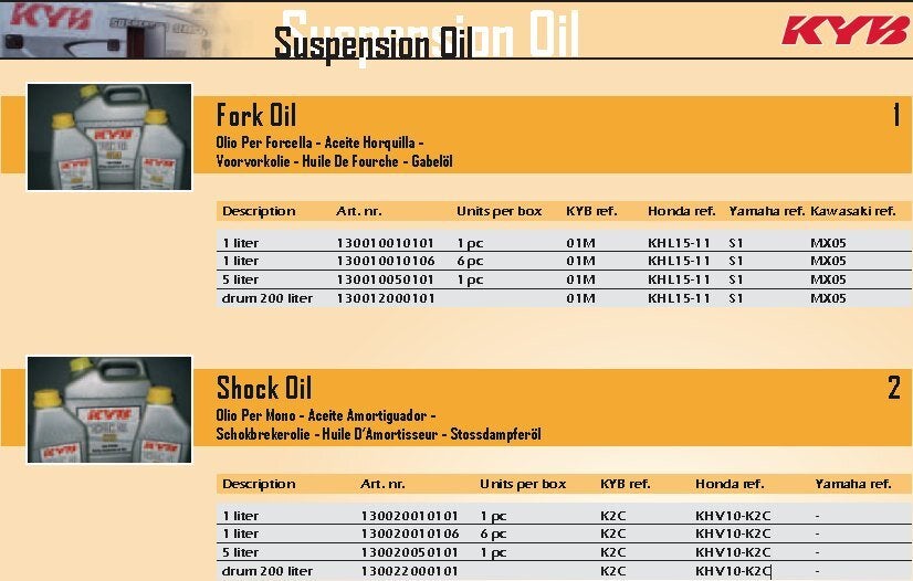 Yamaha S1 oil Motorcycle Suspension ThumperTalk
