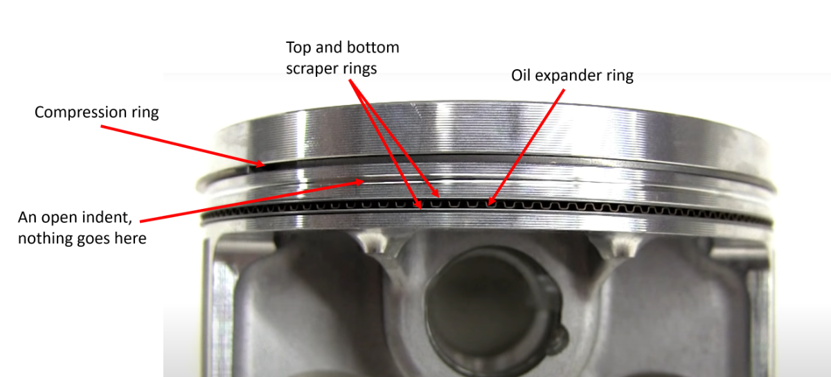 How Engine Oil Helps Piston Ring Seal