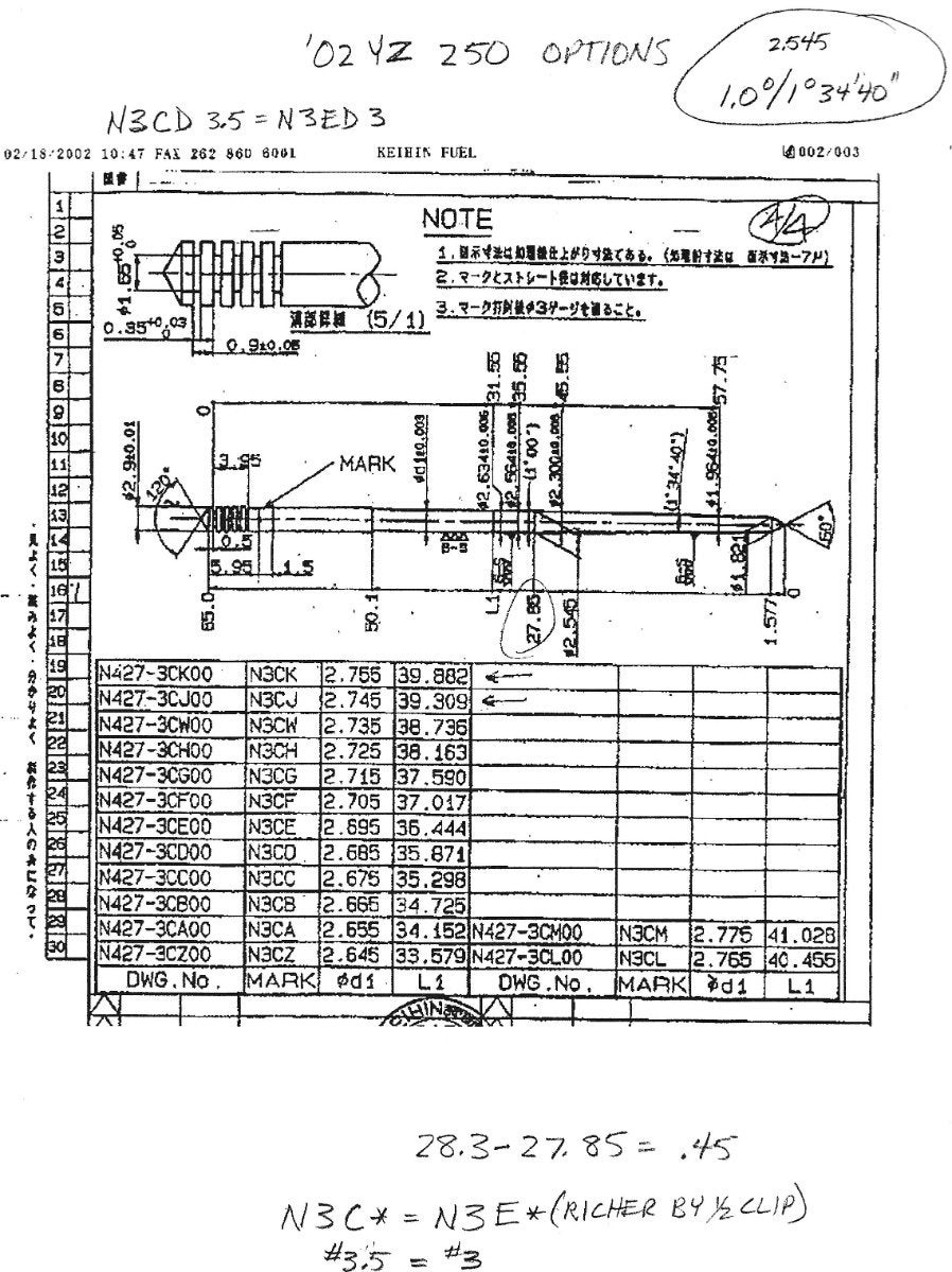 Keihin PWK Needle Specifications/Dimensions/Charts? Motorcycle